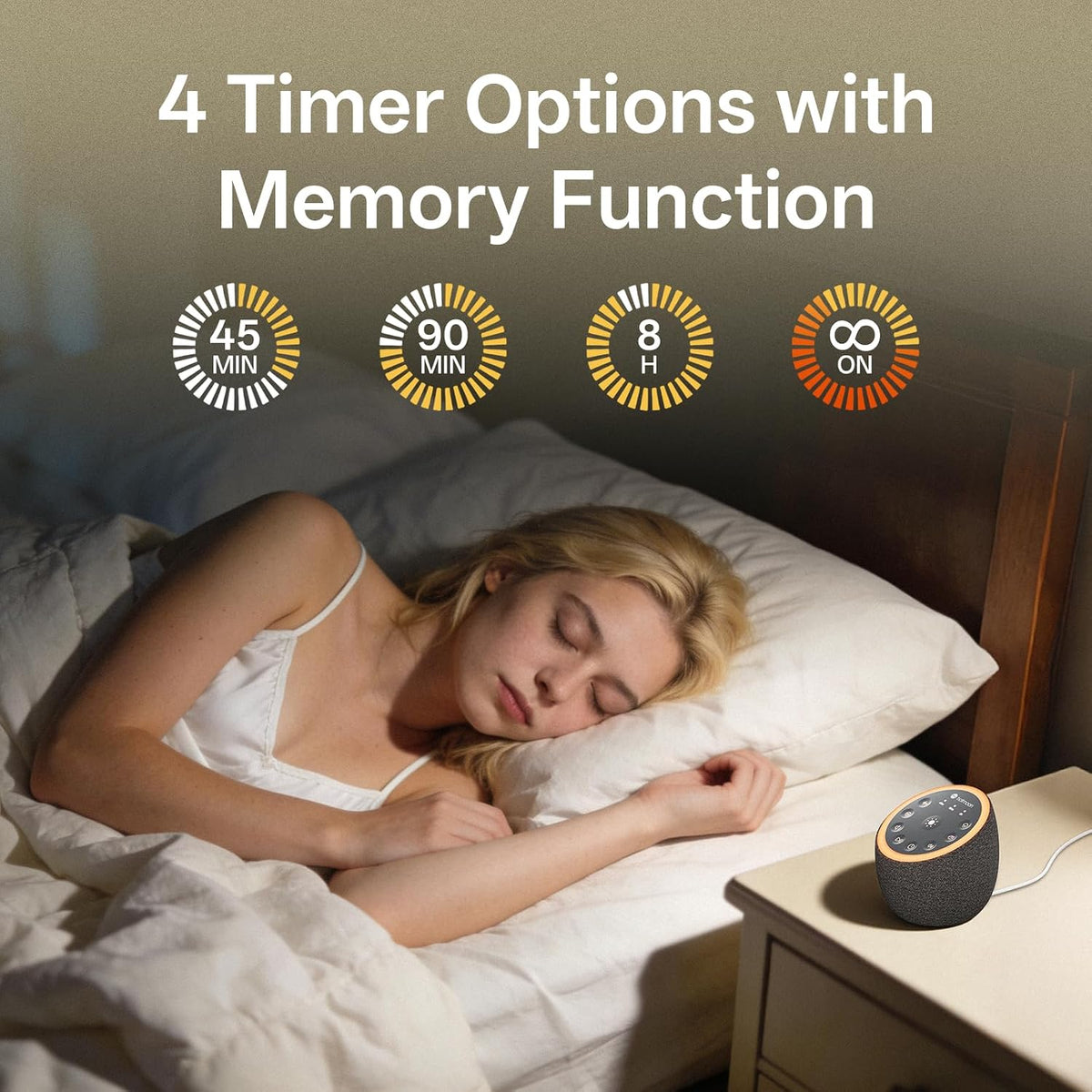 Sound Machine for Sleep, Cocoon 2, 40 Sounds, Dual-Speaker, Plug in