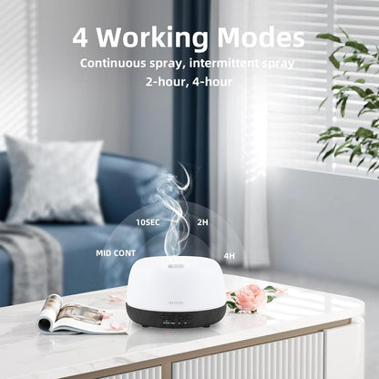 300ML Essential Oil Diffuser with 7-Color LED Lights and Remote Control, Modern Minimalist Design, High-Efficiency Ultrasonic Mist Aromatherapy Diffuser for Home