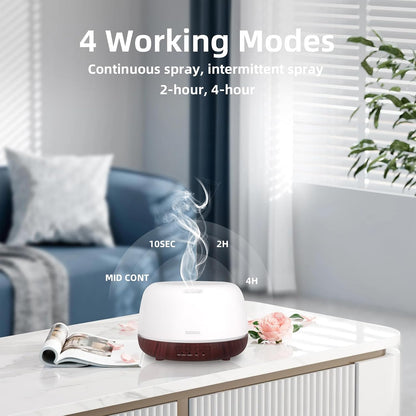 300ML Essential Oil Diffuser with 7-Color LED Lights and Remote Control, Modern Minimalist Design, High-Efficiency Ultrasonic Mist Aromatherapy Diffuser for Home