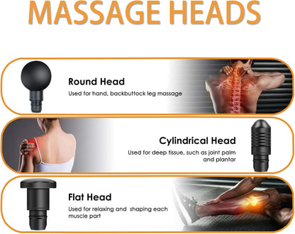 Massage Gun Heads, Replaceable Massager Gun Attachment 9 Different Muscle Massager Heads for 18-19mm Deep Tissue Percussion Massage Head s