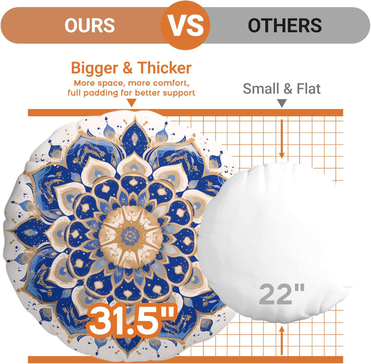 Meditation Cushion 32 Inch Round, Large Floor Pillow Seating for Adults, Bohemian Mandala Yoga Cushion, Extra Thick Memory Foam Removable Washable Cover, Ideal Gift & Holiday Decor, Blue