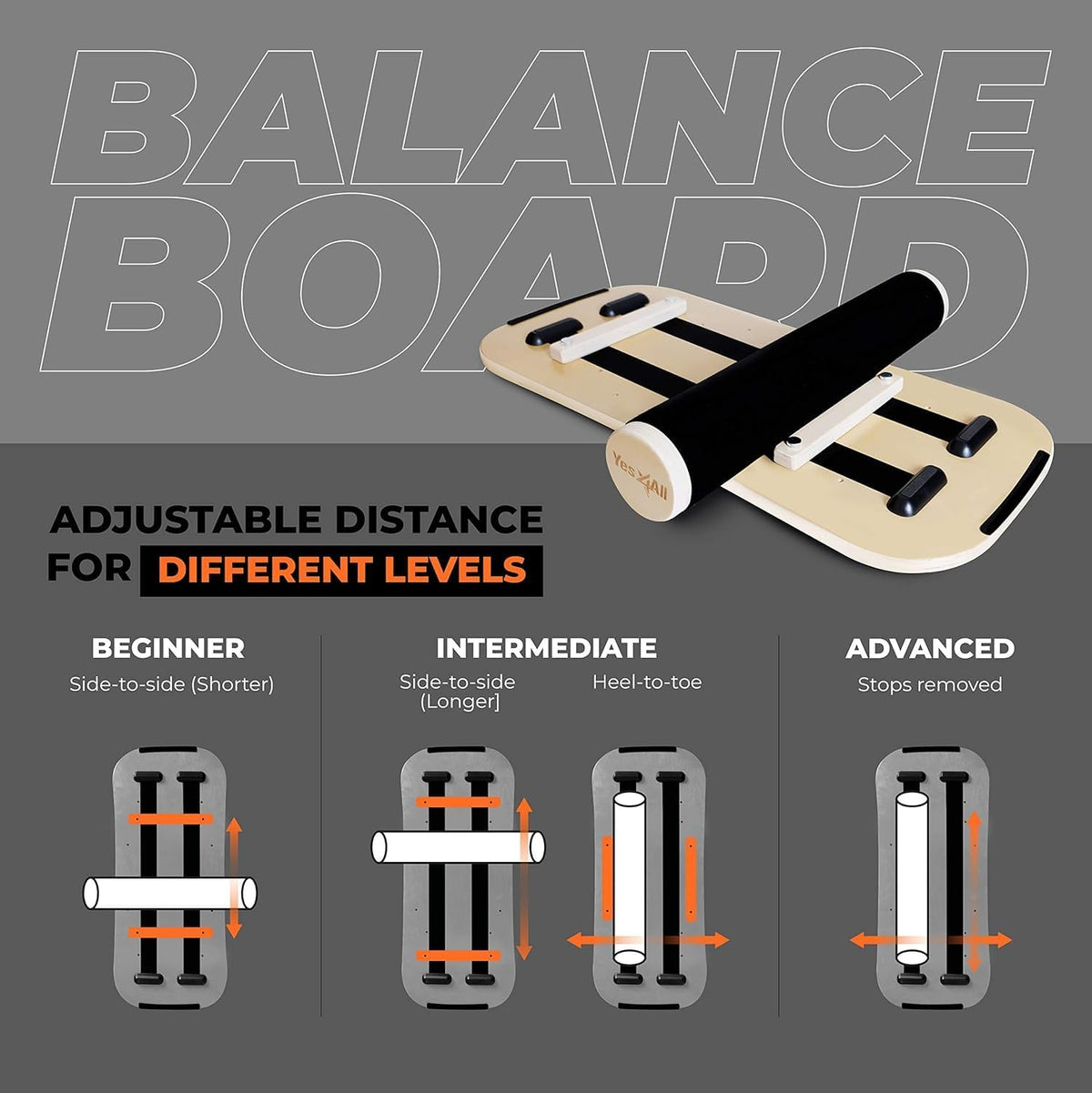 Balance Board Sports Trainer, Surf Trainer Board With Adjustable Stoppers, Improve Core Strength and Balance Control