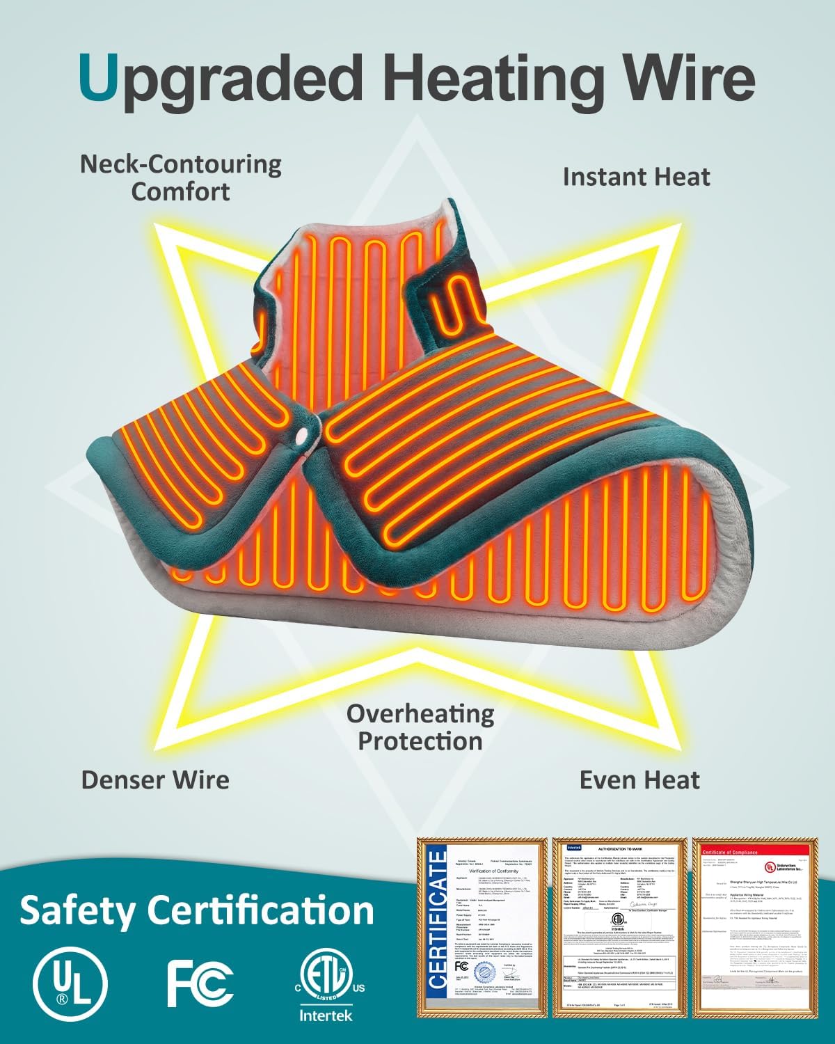Heating Pad for Neck Shoulders Back, Upgraded PTC+NTC Even Heating, Versatile Electric Heated Neck Wrap for Full-Body Relax, Birthday Gifts for Women Men Mom Dad Wife Husband, ETL Safety Certified