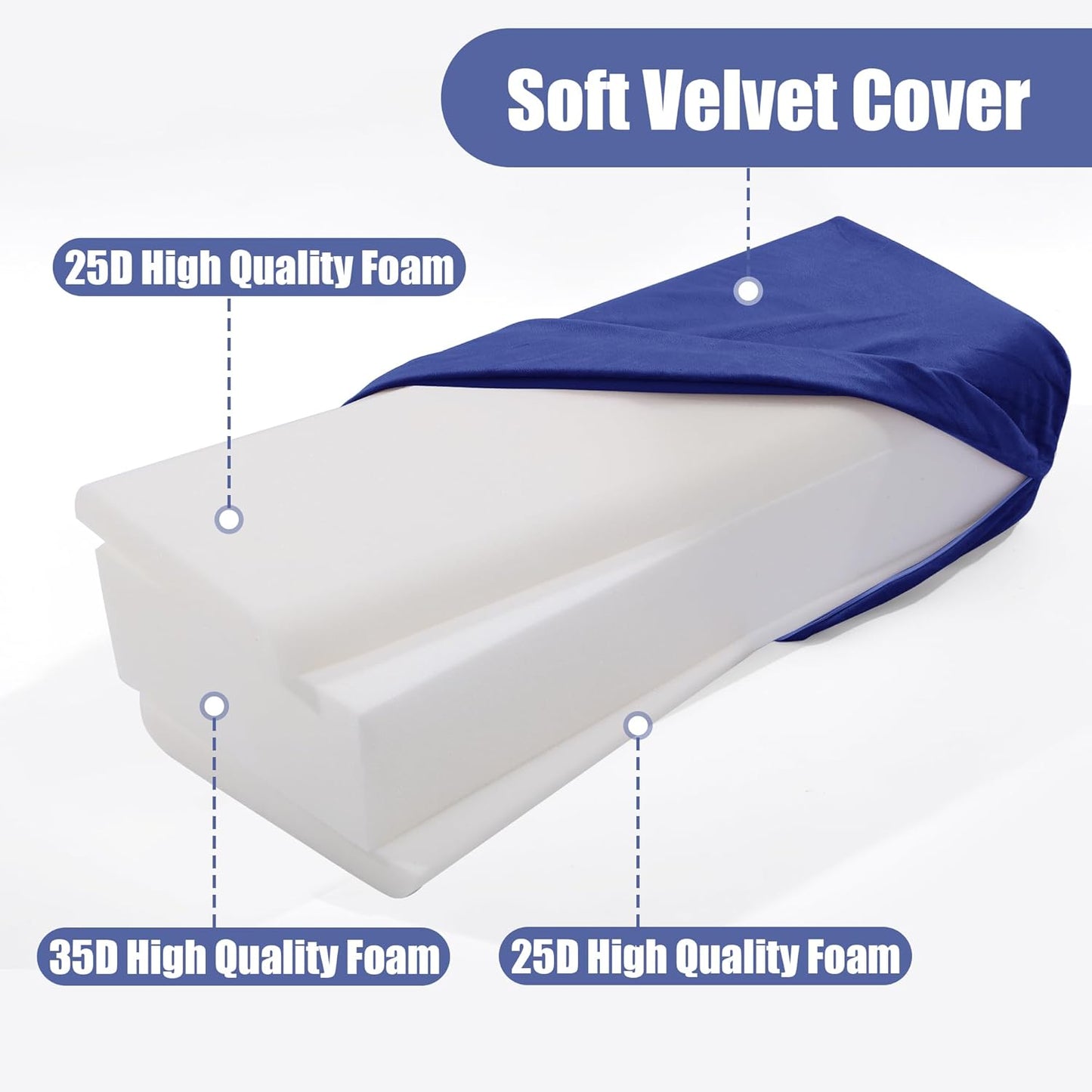 Yoga Bolster Pillow, Triple-Layer Sponge Rectangular Yoga Bolster with Carry Handle Meditation Pillow with Washable Cover for Restorative, Meditation