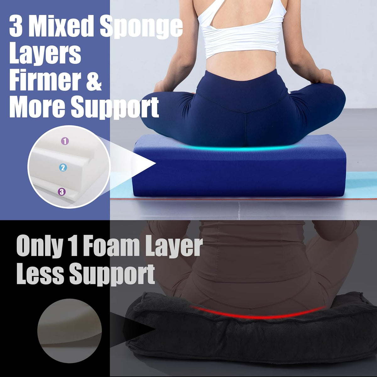 Yoga Bolster Pillow, Triple-Layer Sponge Rectangular Yoga Bolster with Carry Handle Meditation Pillow with Washable Cover for Restorative, Meditation