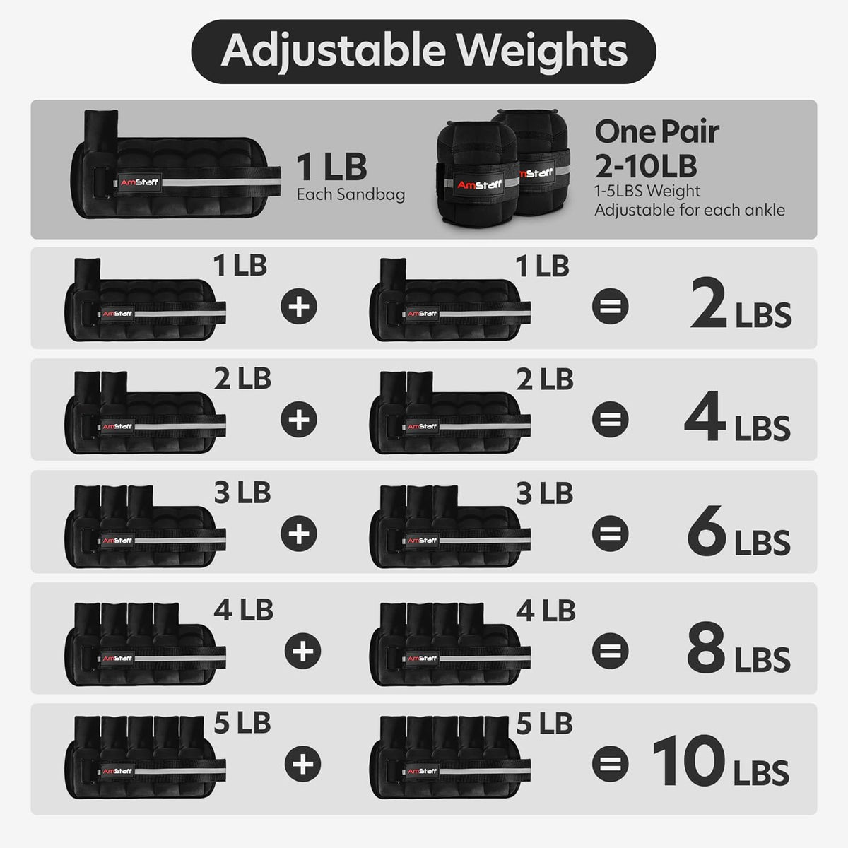 Adjustable Ankle Weights 1 Pair 2 4 6 8 10 Lbs Leg Weight Straps for Strength Training, Walking, Jogging, Running, and Fitness Workouts – 1-5 lbs Each Ankle, 10 lbs Pair Set