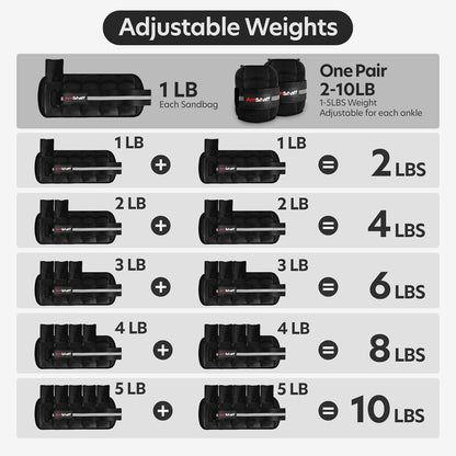 Adjustable Ankle Weights 1 Pair 2 4 6 8 10 Lbs Leg Weight Straps for Strength Training, Walking, Jogging, Running, and Fitness Workouts – 1-5 lbs Each Ankle, 10 lbs Pair Set