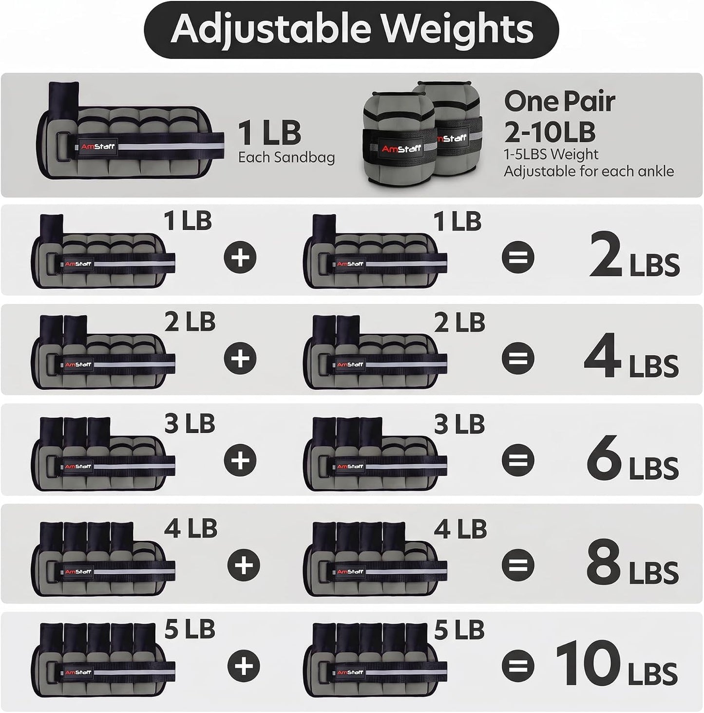 Adjustable Ankle Weights 1 Pair 2 4 6 8 10 Lbs Leg Weight Straps for Strength Training, Walking, Jogging, Running, and Fitness Workouts – 1-5 lbs Each Ankle, 10 lbs Pair Set