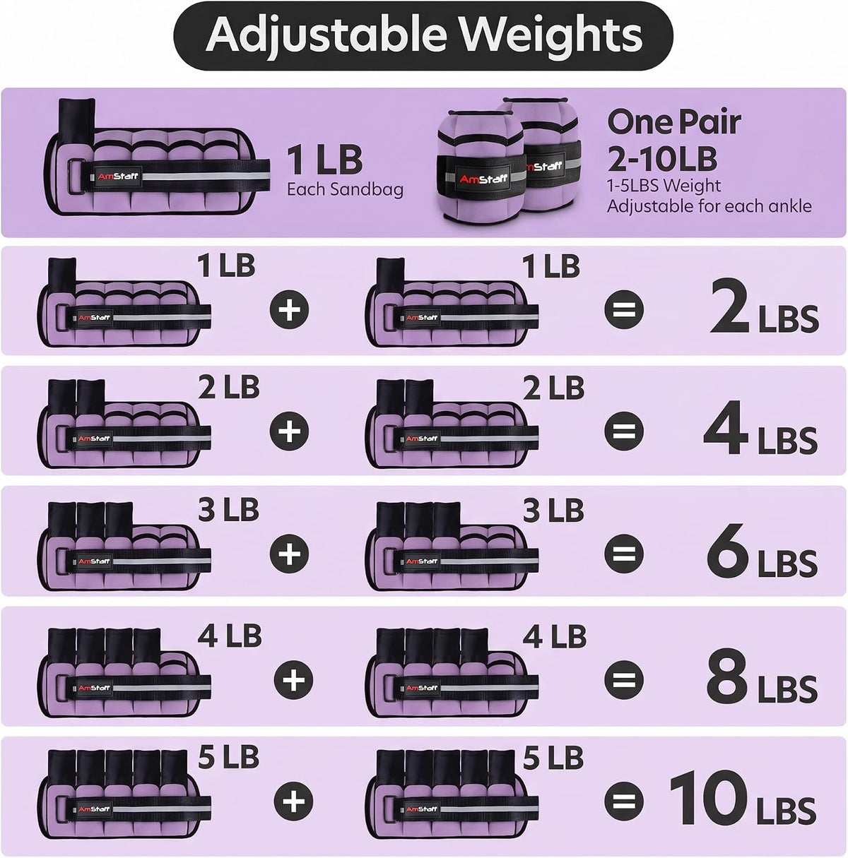 Adjustable Ankle Weights 1 Pair 2 4 6 8 10 Lbs Leg Weight Straps for Strength Training, Walking, Jogging, Running, and Fitness Workouts – 1-5 lbs Each Ankle, 10 lbs Pair Set