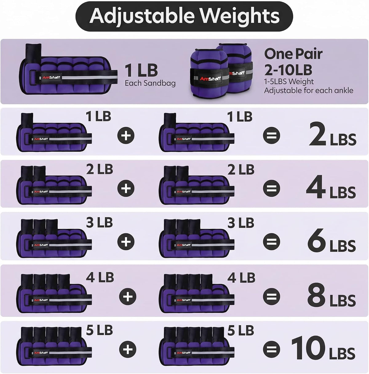 Adjustable Ankle Weights 1 Pair 2 4 6 8 10 Lbs Leg Weight Straps for Strength Training, Walking, Jogging, Running, and Fitness Workouts – 1-5 lbs Each Ankle, 10 lbs Pair Set
