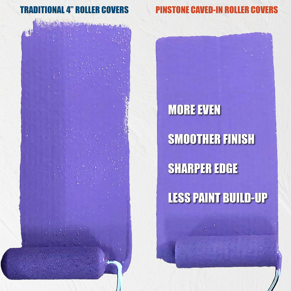 11 Pack 4" High Density Foam Paint Roller Kit, Special Caved-in Foam Roller for Smooth & Precision Finish, Small Black Foam Mini Rollers for Painting Walls, Cabinets, Doors, Furniture, Trim