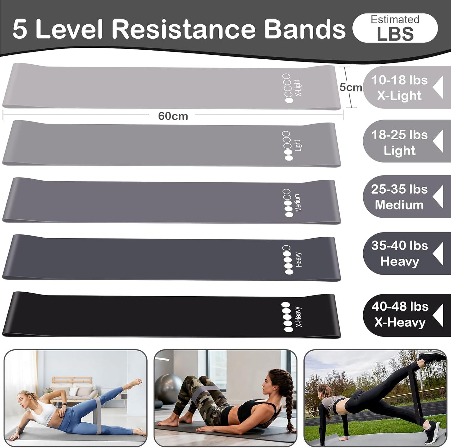 Pilates Kit for Women, Pilates Equipment Ring and Ball Set with Resistance Bands, Yoga Strap, Core Sliders, Socks, Bag & Guide for Starter Home Workout Fitness Gym Essentials