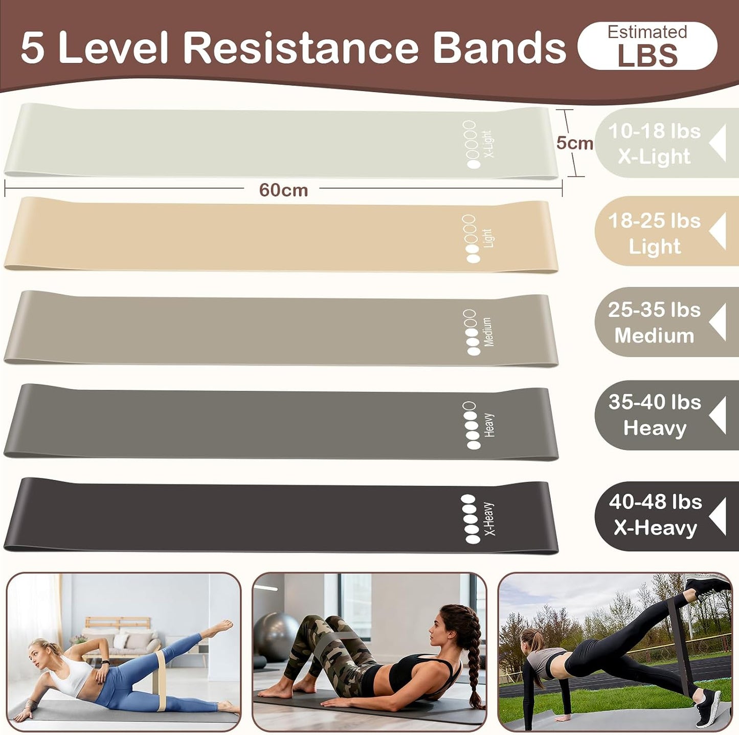 Pilates Kit for Women, Pilates Equipment Ring and Ball Set with Resistance Bands, Yoga Strap, Core Sliders, Socks, Bag & Guide for Starter Home Workout Fitness Gym Essentials
