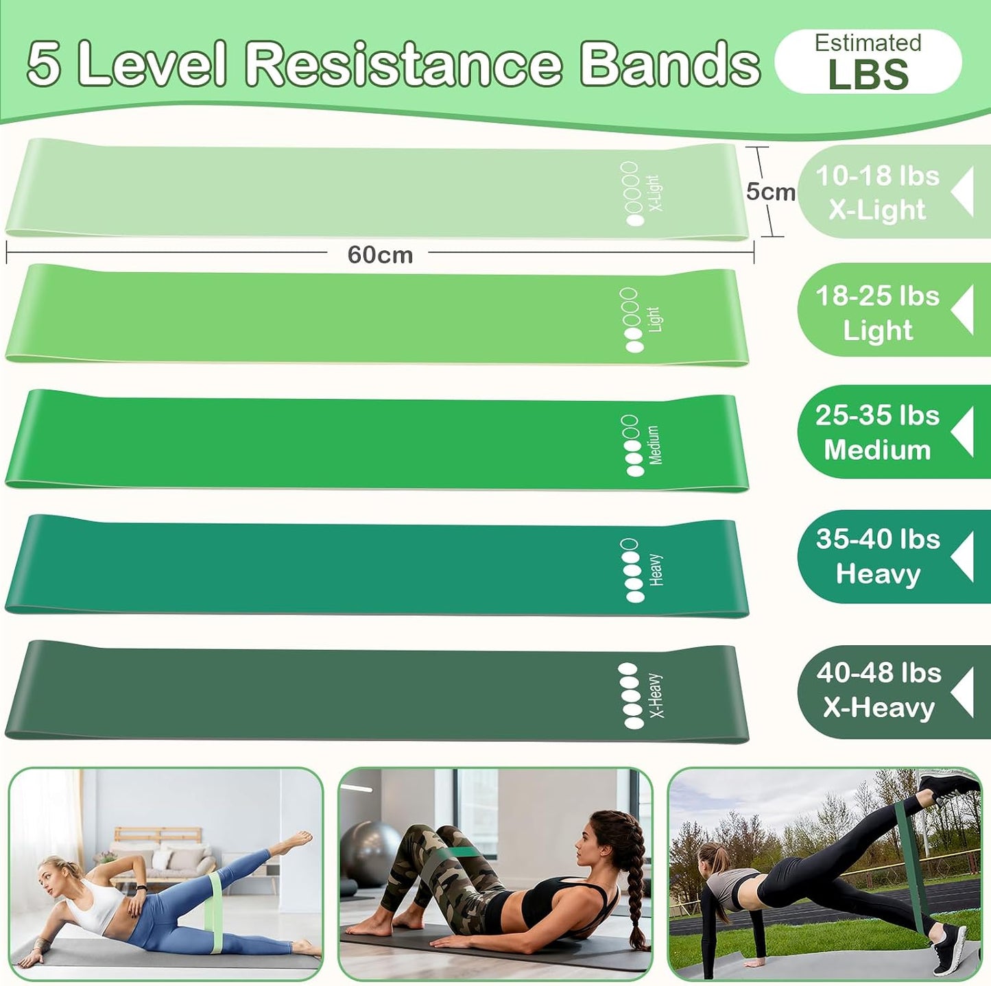 Pilates Kit for Women, Pilates Equipment Ring and Ball Set with Resistance Bands, Yoga Strap, Core Sliders, Socks, Bag & Guide for Starter Home Workout Fitness Gym Essentials