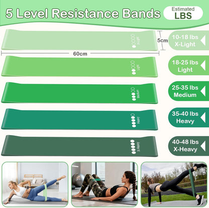 Pilates Kit for Women, Pilates Equipment Ring and Ball Set with Resistance Bands, Yoga Strap, Core Sliders, Socks, Bag & Guide for Starter Home Workout Fitness Gym Essentials