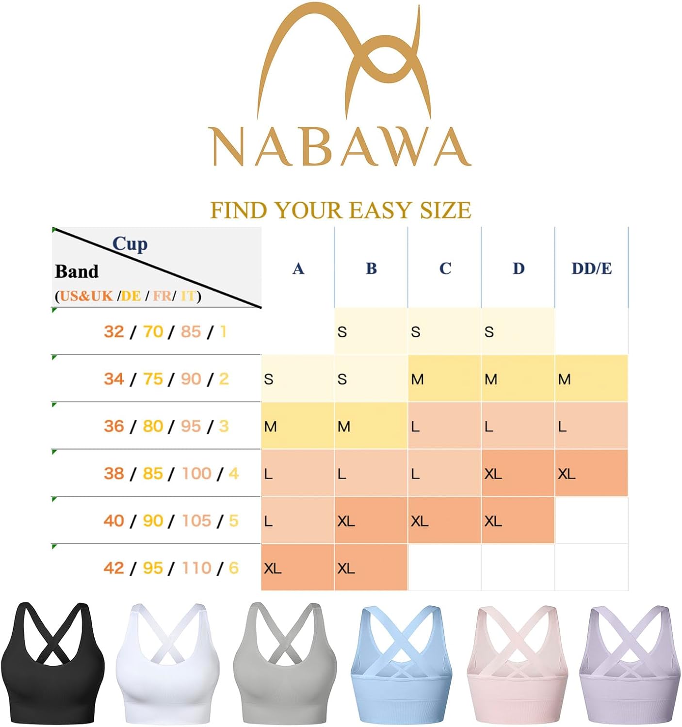 Sports Bra for Women Unpadded Medium Support Criss Cross Back Strappy Workout Bra High Impact Gym Activewear Top