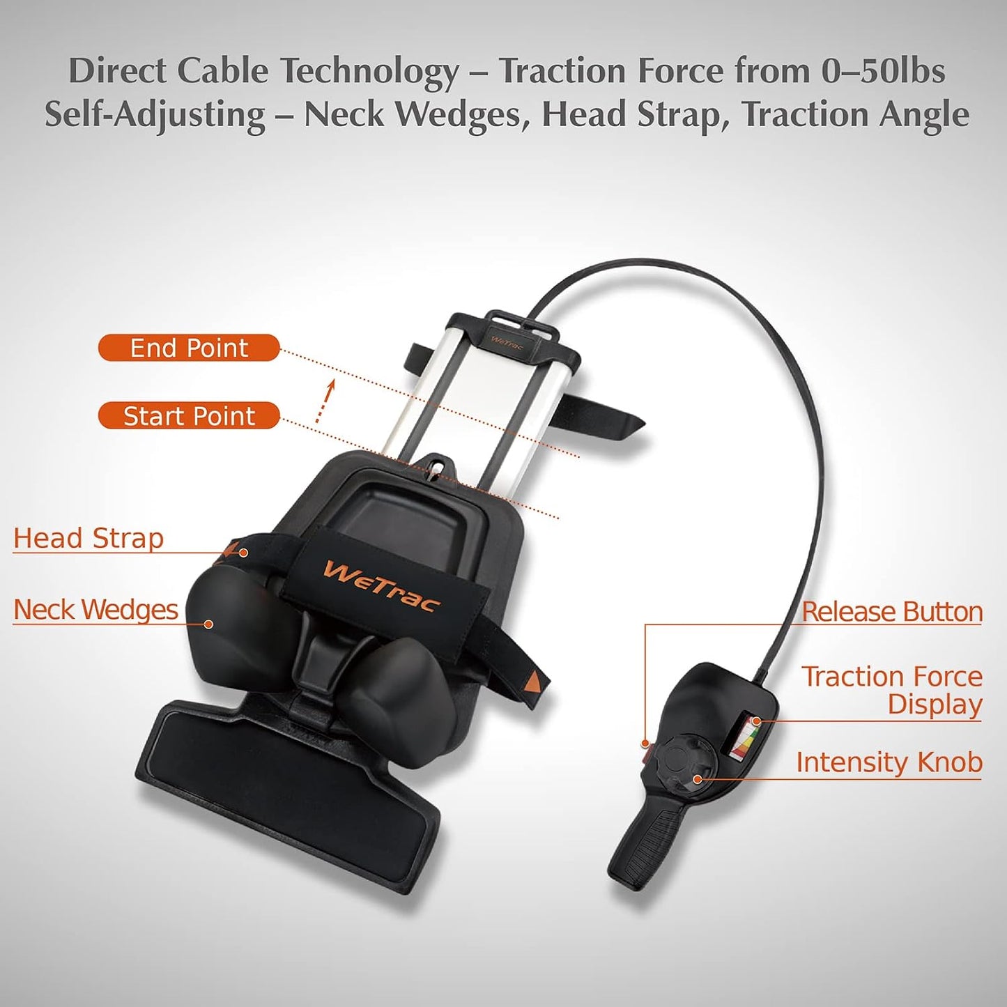 WeTrac Cervical Neck Traction Device, Relaxer and Stretcher, Pain Relief for Spinal Decompression, Relieving Pinched Nerves, and Cervical Pain, Home Use, with Travel Bag