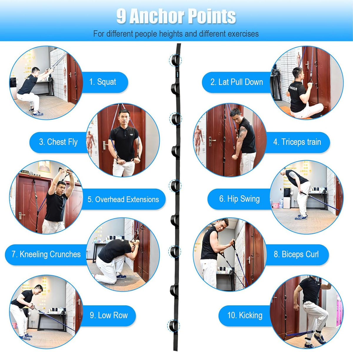 Door Anchor Strap for Resistance Bands Exercises, Multi Point Anchor Gym Attachment for Home Fitness, Portable Door Band Resistance Workout Equipment, Easy to Install, Punch-Free, Nail-Free