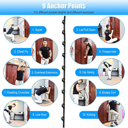 Door Anchor Strap for Resistance Bands Exercises, Multi Point Anchor Gym Attachment for Home Fitness, Portable Door Band Resistance Workout Equipment, Easy to Install, Punch-Free, Nail-Free