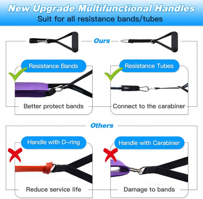 Door Anchor Strap for Resistance Bands Exercises, Multi Point Anchor Gym Attachment for Home Fitness, Portable Door Band Resistance Workout Equipment, Easy to Install, Punch-Free, Nail-Free