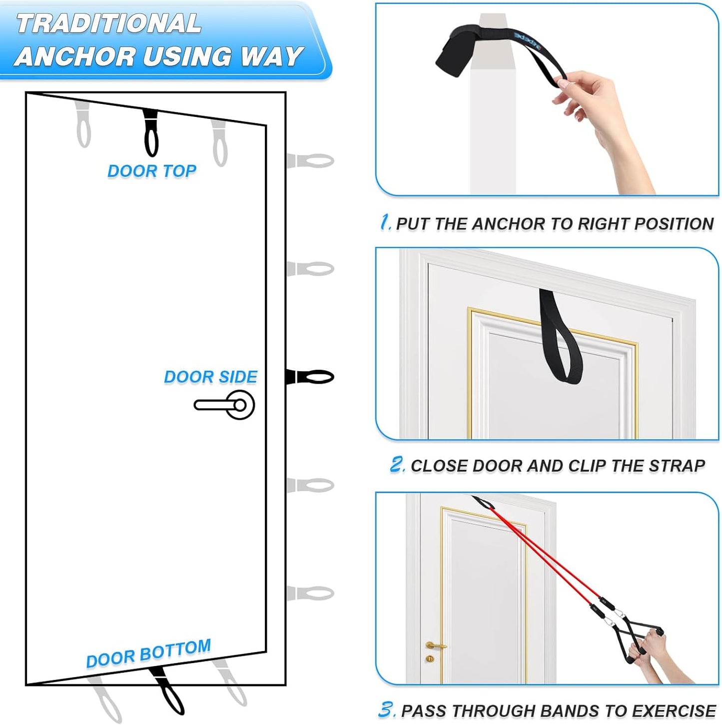 Door Anchor Strap for Resistance Bands Exercises, Multi Point Anchor Gym Attachment for Home Fitness, Portable Door Band Resistance Workout Equipment, Easy to Install, Punch-Free, Nail-Free