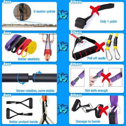 Door Anchor Strap for Resistance Bands Exercises, Multi Point Anchor Gym Attachment for Home Fitness, Portable Door Band Resistance Workout Equipment, Easy to Install, Punch-Free, Nail-Free