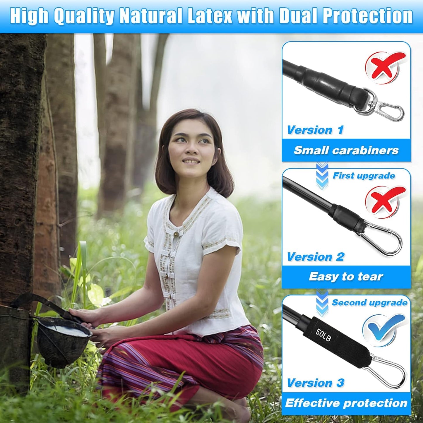 Door Anchor Strap for Resistance Bands Exercises, Multi Point Anchor Gym Attachment for Home Fitness, Portable Door Band Resistance Workout Equipment, Easy to Install, Punch-Free, Nail-Free