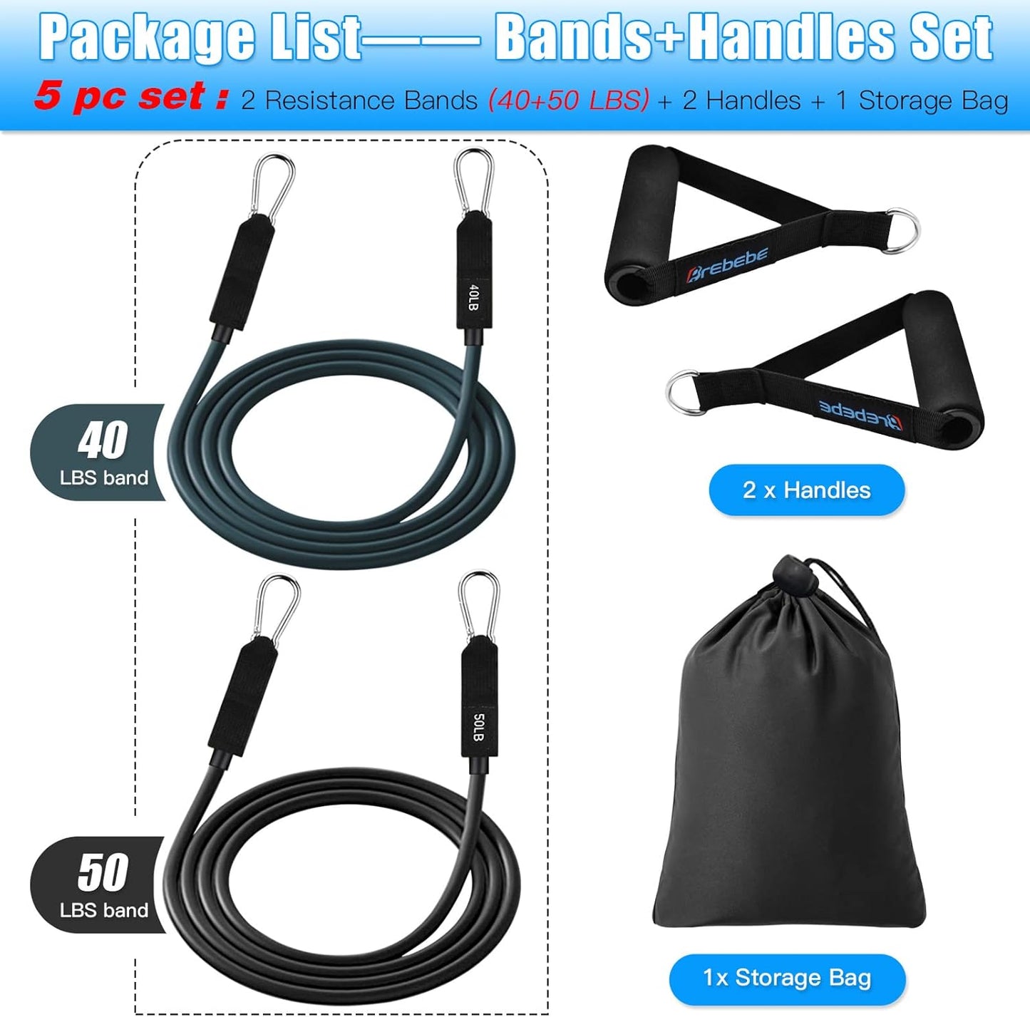 Door Anchor Strap for Resistance Bands Exercises, Multi Point Anchor Gym Attachment for Home Fitness, Portable Door Band Resistance Workout Equipment, Easy to Install, Punch-Free, Nail-Free