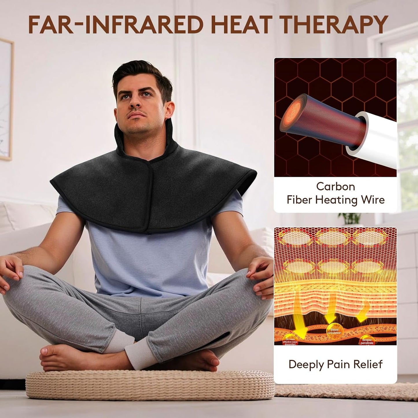 Far Infrared Heating Pad for Neck and Shoulder and Back Pain Relief