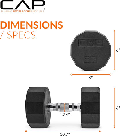 Rubber Coated Dumbbell Weights, Free Weights for Home Gym Strength Training, Anti-Roll Hex Dumbbells with Black, Chrome & Comfort Grip Handles, Singles