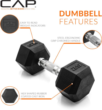 Rubber Coated Dumbbell Weights, Free Weights for Home Gym Strength Training, Anti-Roll Hex Dumbbells with Black, Chrome & Comfort Grip Handles, Singles