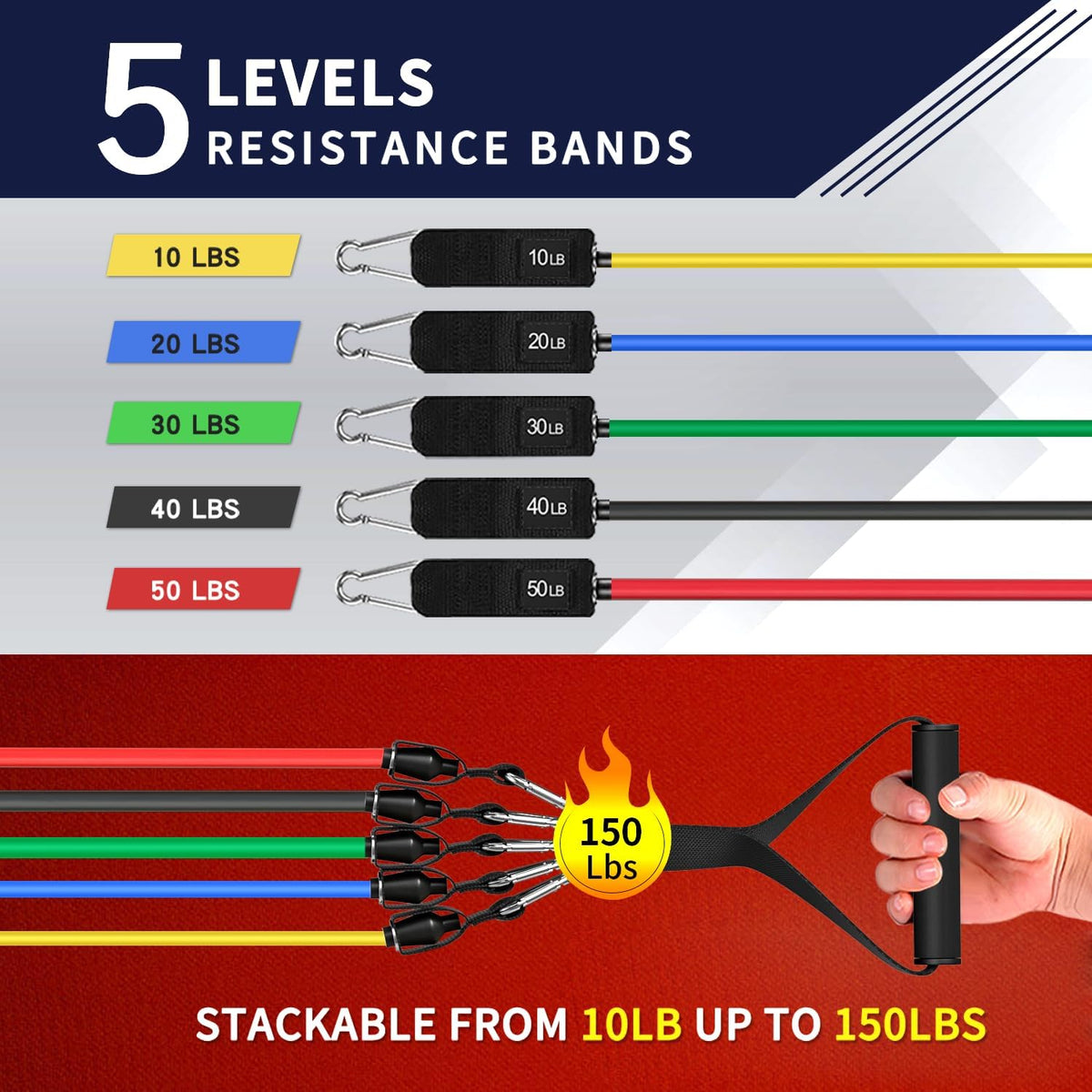 Resistance Bands, Exercise Bands, Workout Bands with Handles, Door Anchor and Ankle Straps, 5 Resistance Levels Fitness Bands for Strength Training, Physical Therapy, and Home Gym Equipment