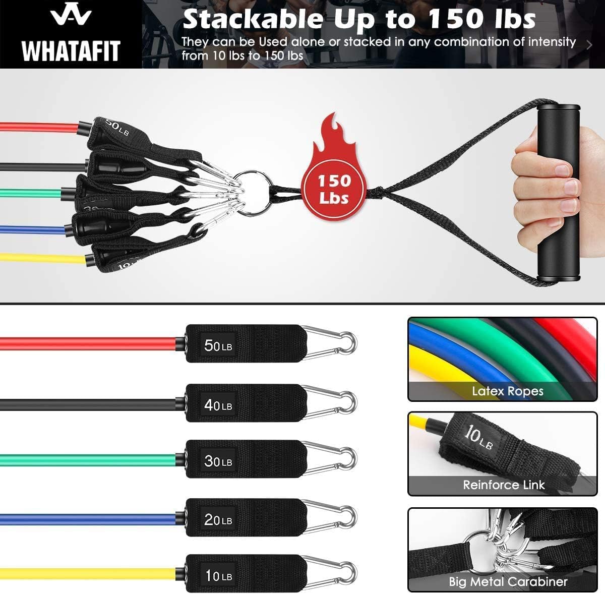 Resistance Bands, Exercise Bands, Workout Bands with Handles, Door Anchor and Ankle Straps, 5 Resistance Levels Fitness Bands for Strength Training, Physical Therapy, and Home Gym Equipment