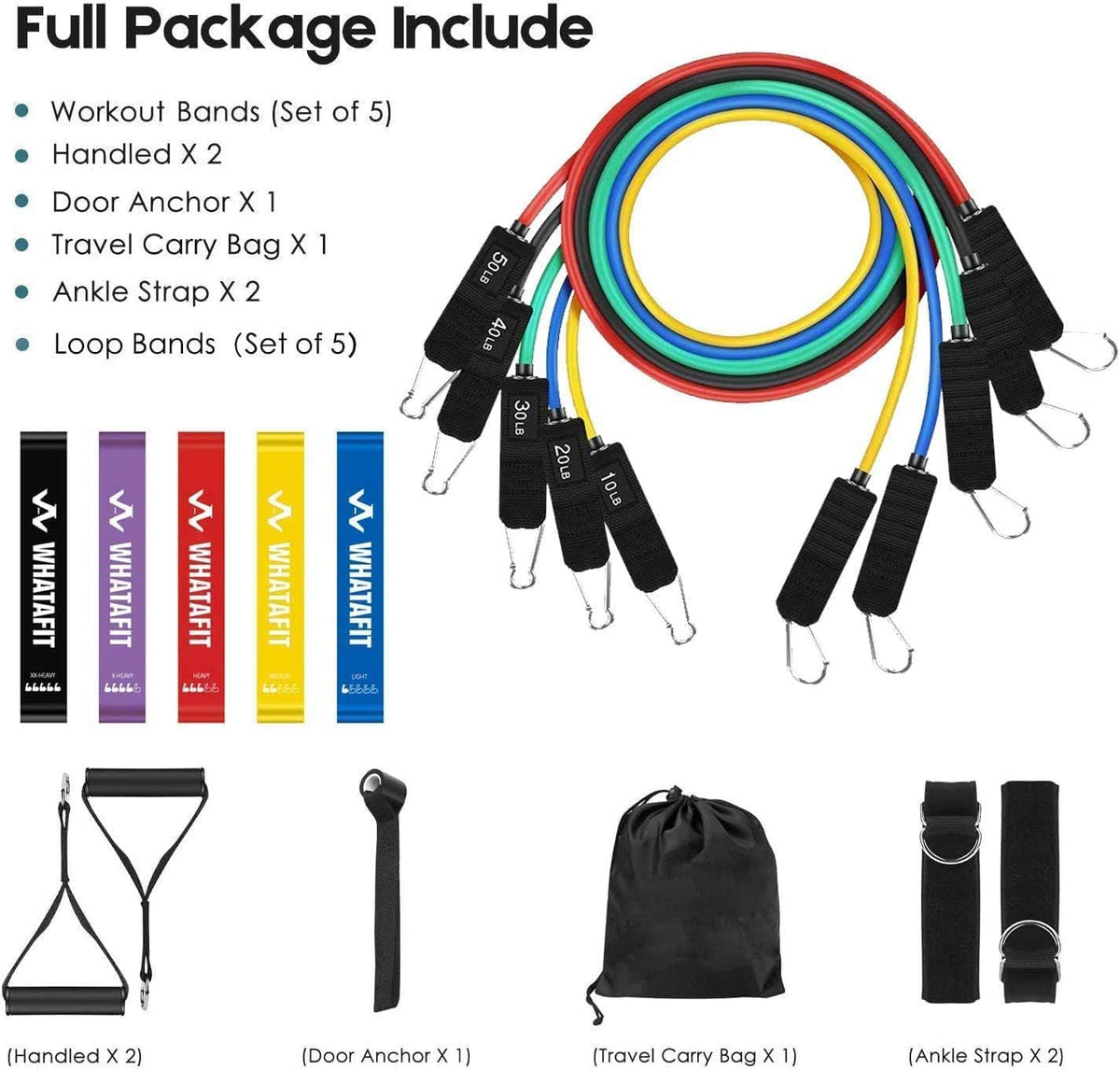 Resistance Bands, Exercise Bands, Workout Bands with Handles, Door Anchor and Ankle Straps, 5 Resistance Levels Fitness Bands for Strength Training, Physical Therapy, and Home Gym Equipment