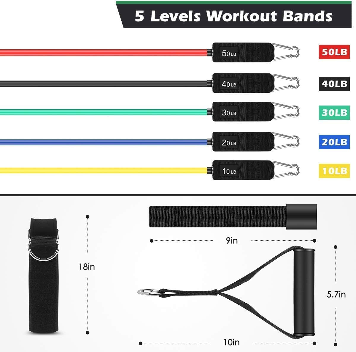 Resistance Bands, Exercise Bands, Workout Bands with Handles, Door Anchor and Ankle Straps, 5 Resistance Levels Fitness Bands for Strength Training, Physical Therapy, and Home Gym Equipment