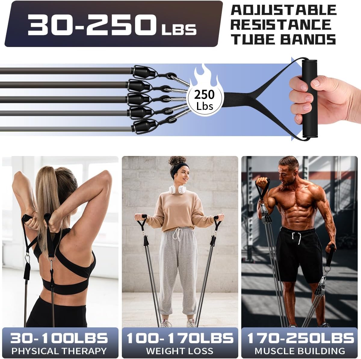 Resistance Bands, Exercise Bands, Workout Bands with Handles, Door Anchor and Ankle Straps, 5 Resistance Levels Fitness Bands for Strength Training, Physical Therapy, and Home Gym Equipment