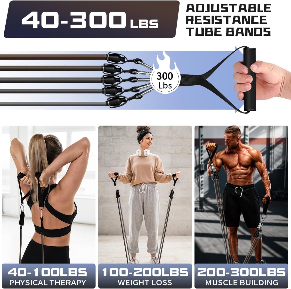 Resistance Bands, Exercise Bands, Workout Bands with Handles, Door Anchor and Ankle Straps, 5 Resistance Levels Fitness Bands for Strength Training, Physical Therapy, and Home Gym Equipment