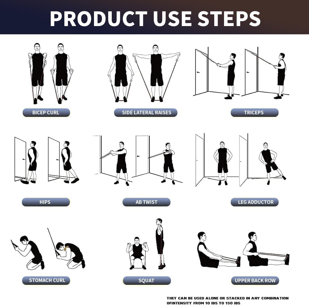 Resistance Bands, Exercise Bands, Workout Bands with Handles, Door Anchor and Ankle Straps, 5 Resistance Levels Fitness Bands for Strength Training, Physical Therapy, and Home Gym Equipment