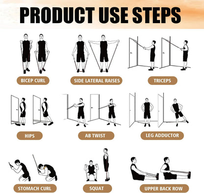 Resistance Bands, Exercise Bands, Workout Bands with Handles, Door Anchor and Ankle Straps, 5 Resistance Levels Fitness Bands for Strength Training, Physical Therapy, and Home Gym Equipment