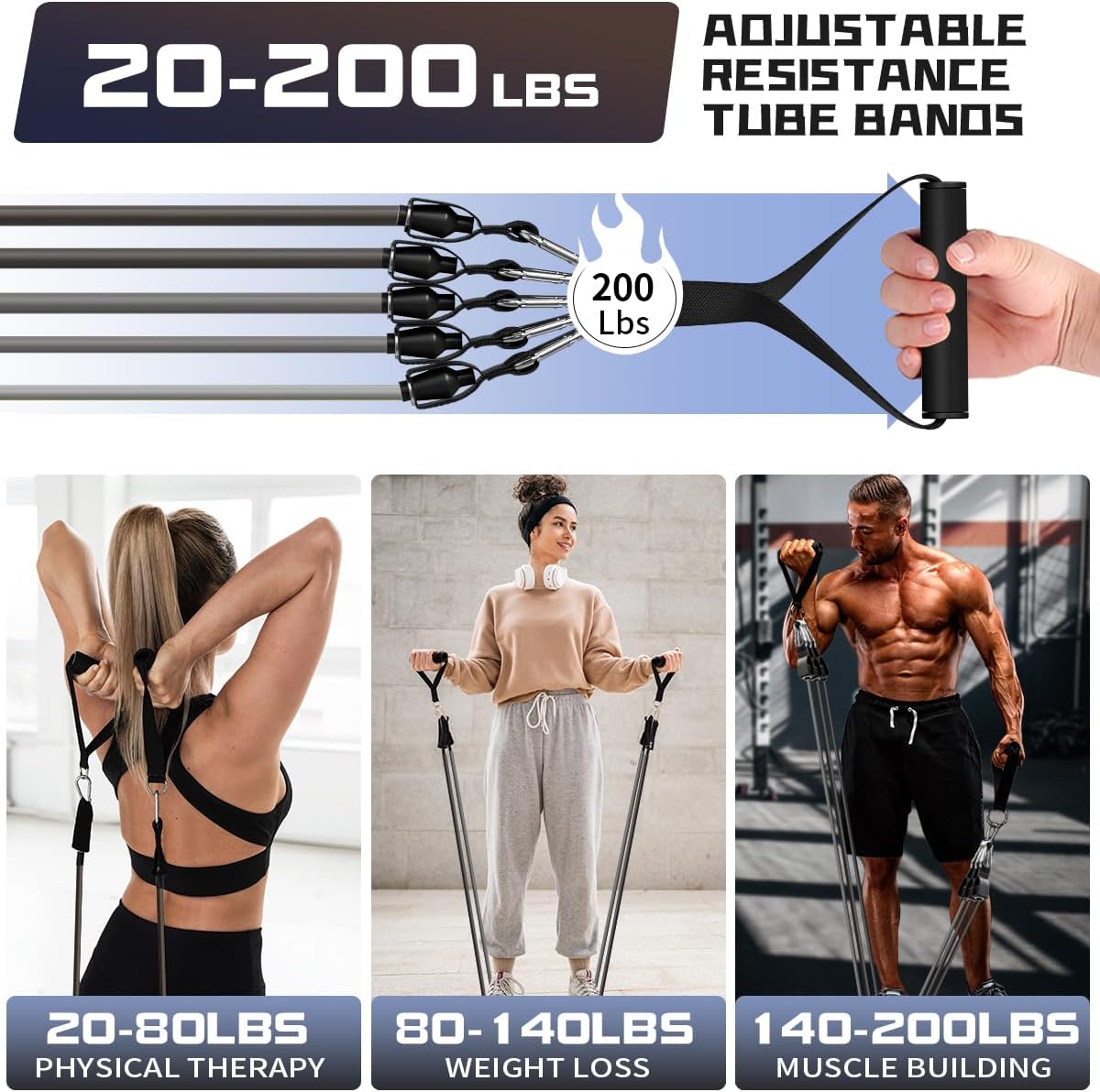 Resistance Bands, Exercise Bands, Workout Bands with Handles, Door Anchor and Ankle Straps, 5 Resistance Levels Fitness Bands for Strength Training, Physical Therapy, and Home Gym Equipment