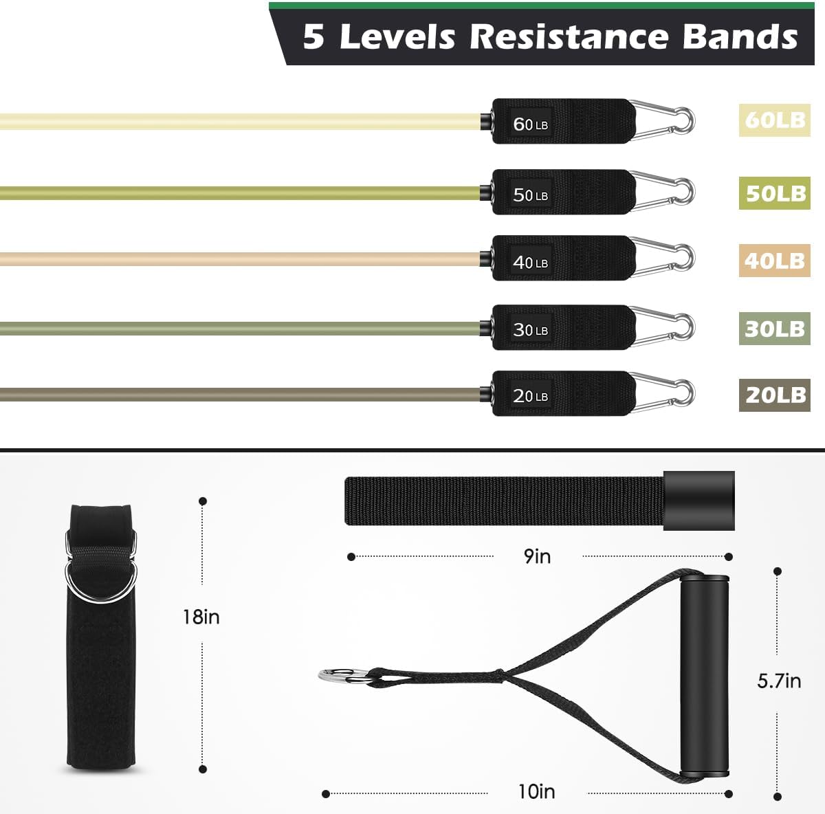 Resistance Bands, Exercise Bands, Workout Bands with Handles, Door Anchor and Ankle Straps, 5 Resistance Levels Fitness Bands for Strength Training, Physical Therapy, and Home Gym Equipment