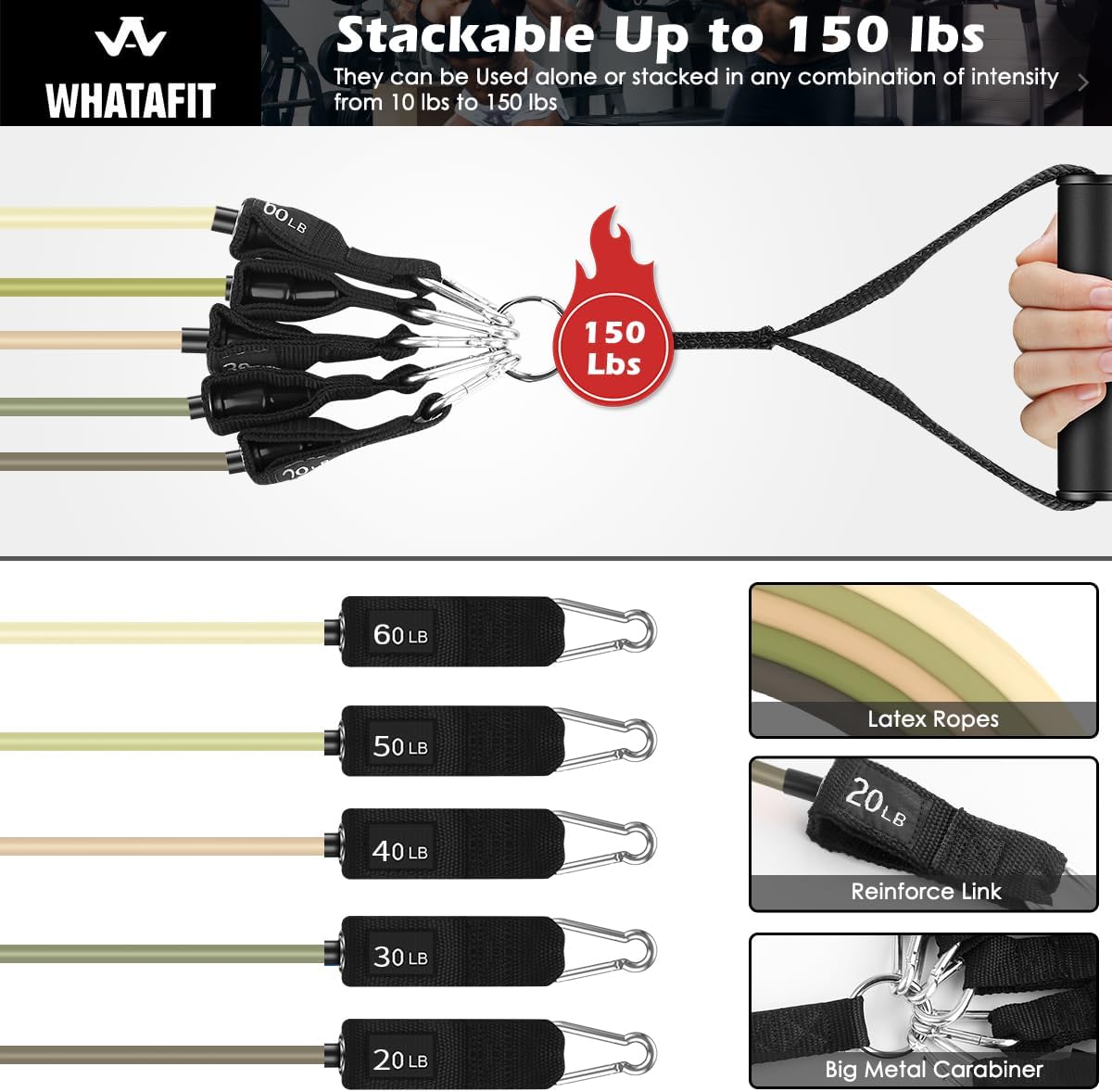 Resistance Bands, Exercise Bands, Workout Bands with Handles, Door Anchor and Ankle Straps, 5 Resistance Levels Fitness Bands for Strength Training, Physical Therapy, and Home Gym Equipment