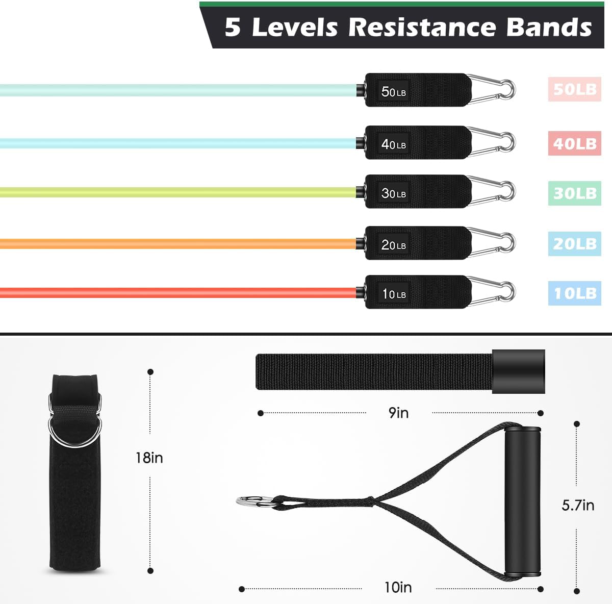 Resistance Bands, Exercise Bands, Workout Bands with Handles, Door Anchor and Ankle Straps, 5 Resistance Levels Fitness Bands for Strength Training, Physical Therapy, and Home Gym Equipment