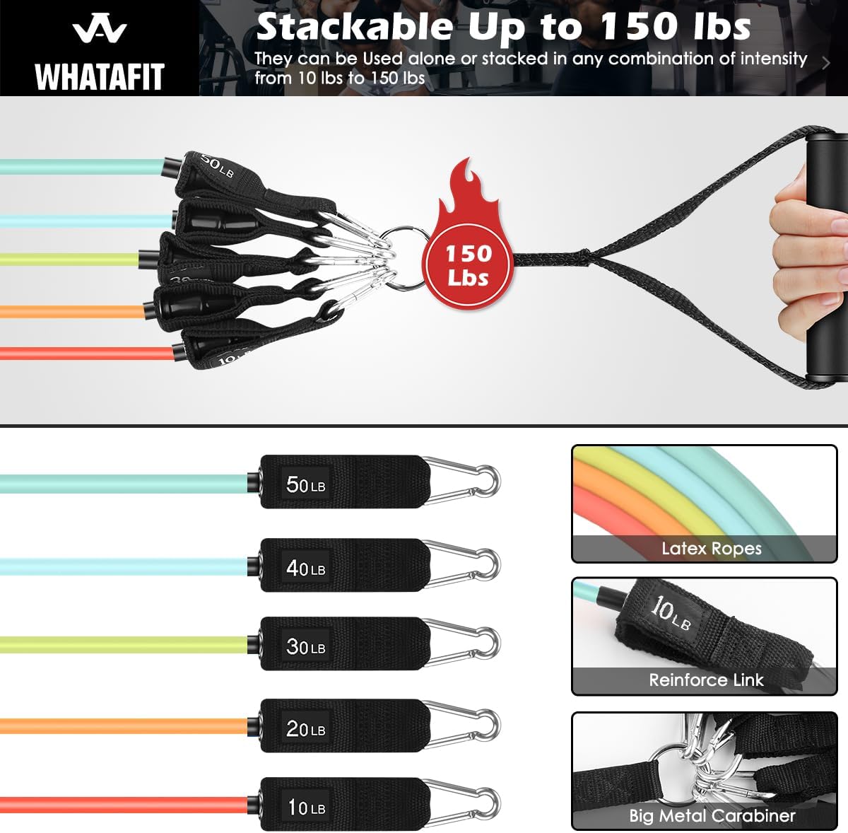 Resistance Bands, Exercise Bands, Workout Bands with Handles, Door Anchor and Ankle Straps, 5 Resistance Levels Fitness Bands for Strength Training, Physical Therapy, and Home Gym Equipment