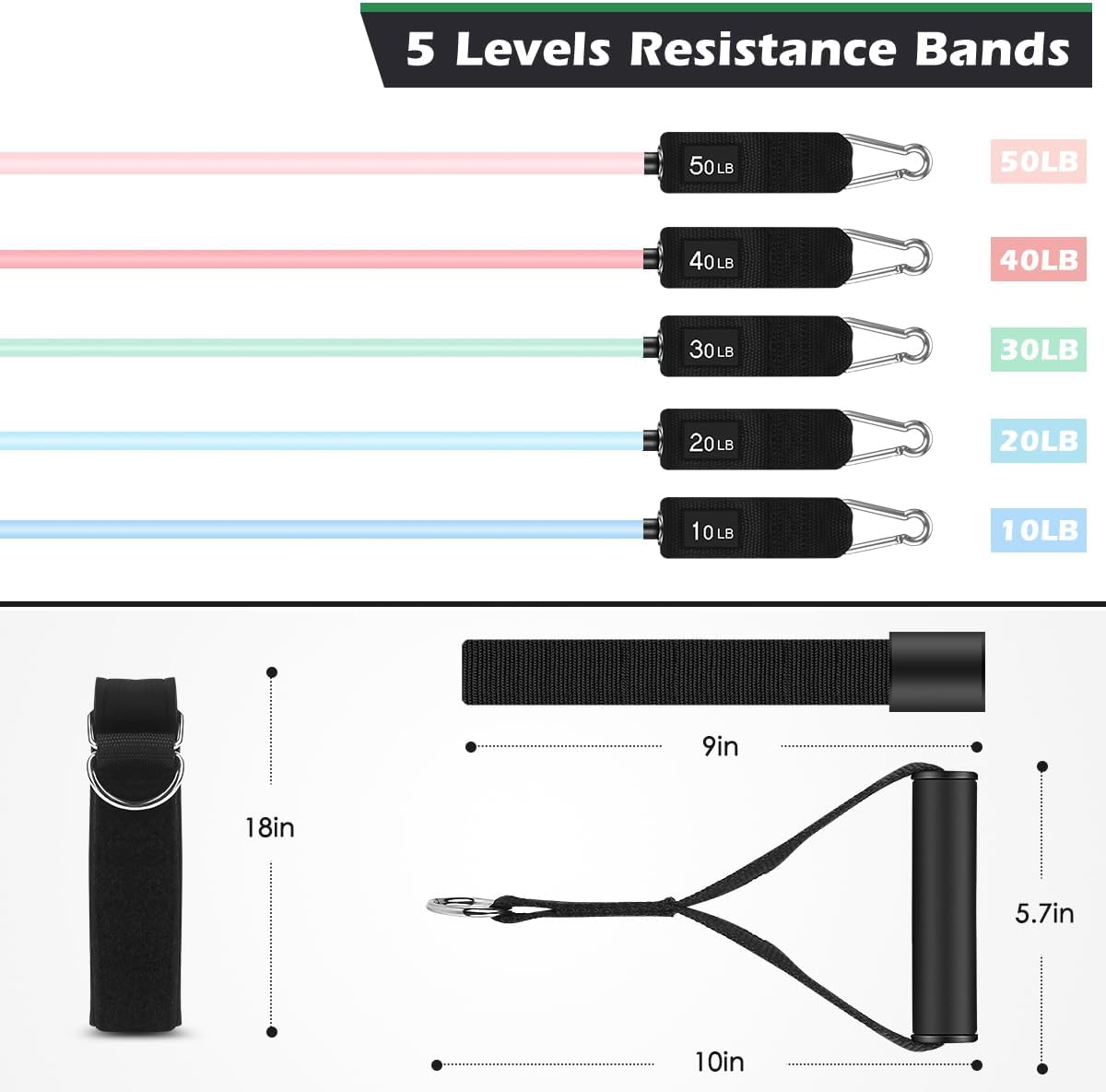 Resistance Bands, Exercise Bands, Workout Bands with Handles, Door Anchor and Ankle Straps, 5 Resistance Levels Fitness Bands for Strength Training, Physical Therapy, and Home Gym Equipment