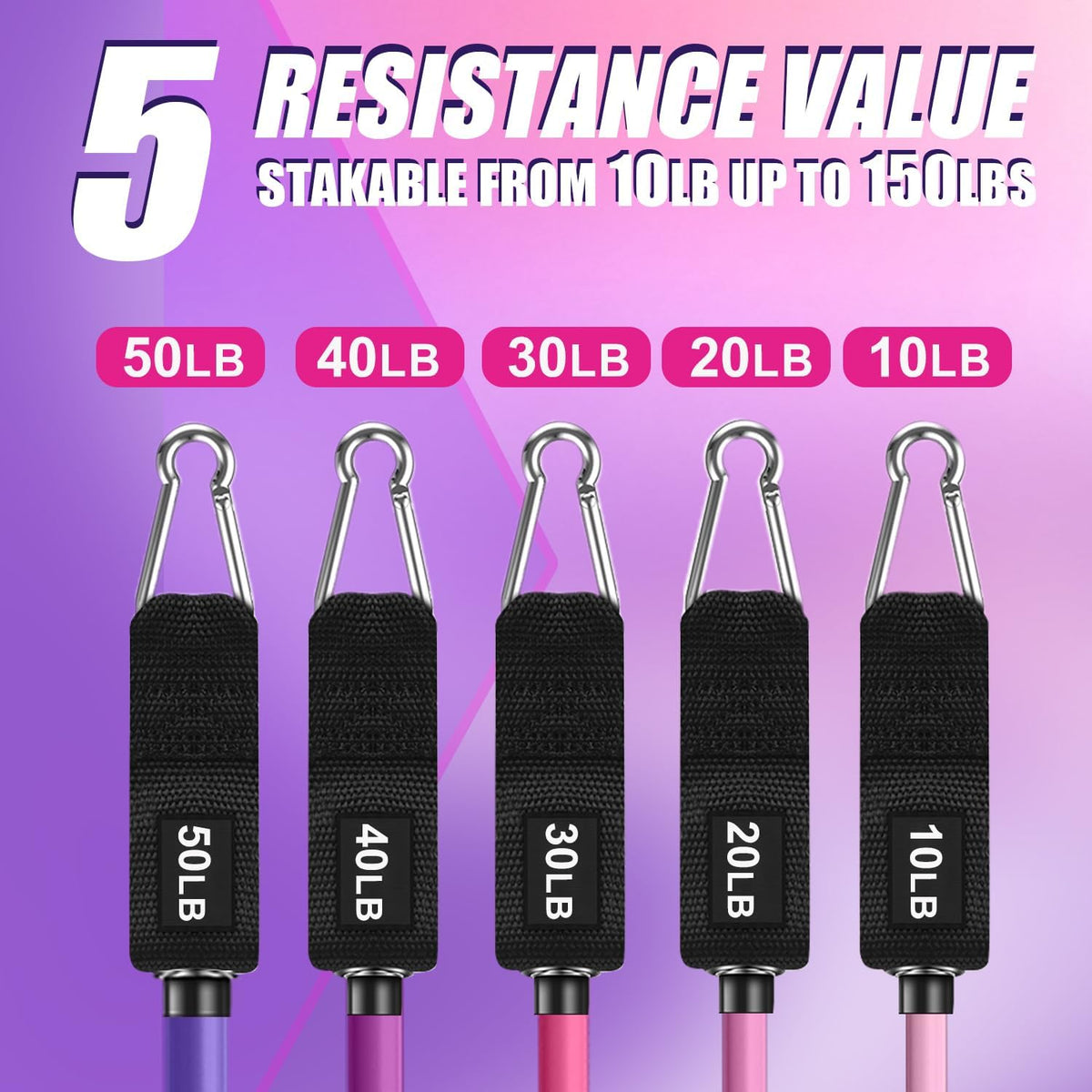 Resistance Bands, Exercise Bands, Workout Bands with Handles, Door Anchor and Ankle Straps, 5 Resistance Levels Fitness Bands for Strength Training, Physical Therapy, and Home Gym Equipment