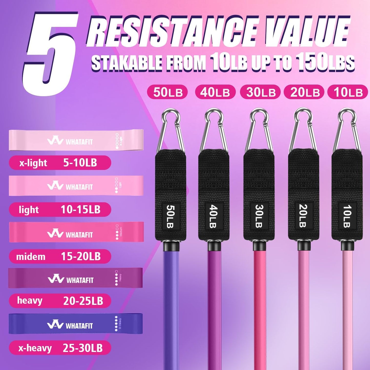 Resistance Bands, Exercise Bands, Workout Bands with Handles, Door Anchor and Ankle Straps, 5 Resistance Levels Fitness Bands for Strength Training, Physical Therapy, and Home Gym Equipment