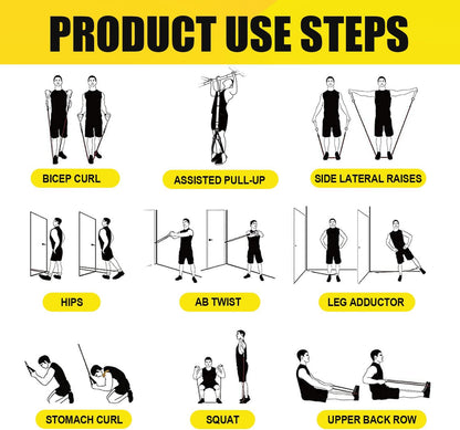 Resistance Bands, Exercise Bands, Workout Bands with Handles, Door Anchor and Ankle Straps, 5 Resistance Levels Fitness Bands for Strength Training, Physical Therapy, and Home Gym Equipment