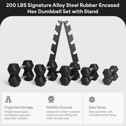 BalanceFrom Rubber Coated Hex Dumbbell Set with A-Frame Rack, Black | – Solid Cast Iron Home Gym Weights with Chrome Handles for Full-Body Strength Training and Muscle Toning