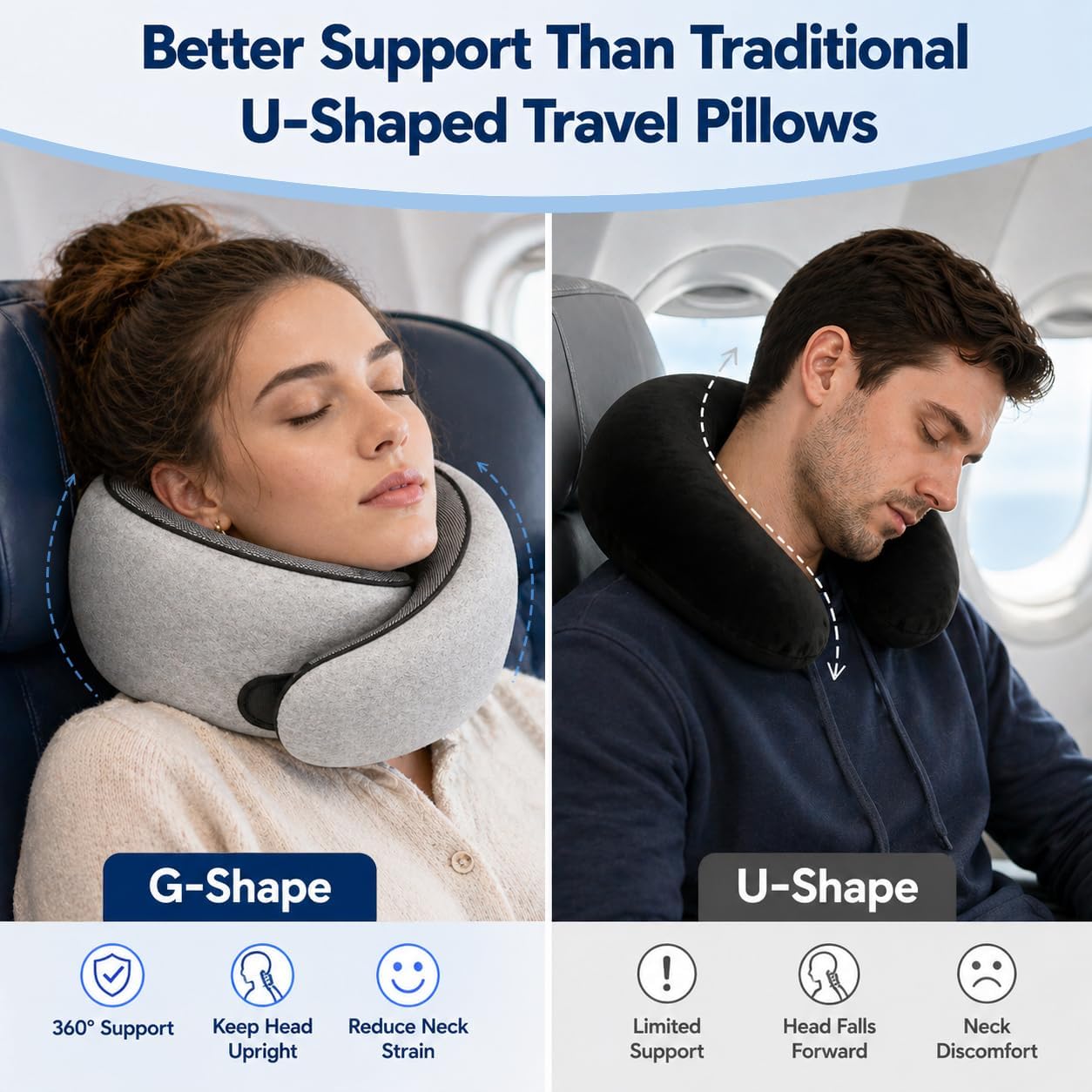 Purroch G-Shape Memory Foam Travel Pillow, Neck Pillow